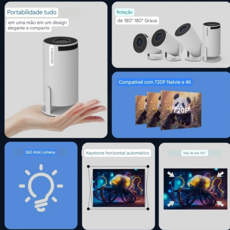Mini projetor portátil 4k