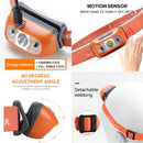 Melhor SupFire HL05 Mini Lanterna LED Com Sensor de Movimento USB Recarregável Para Acampamento Pesca Bicicleta (Lanterna)