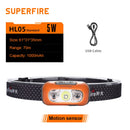 Melhor SupFire HL05 Mini Lanterna LED Com Sensor de Movimento USB Recarregável Para Acampamento Pesca Bicicleta (Lanterna)