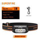 Melhor SupFire HL05 Mini Lanterna LED Com Sensor de Movimento USB Recarregável Para Acampamento Pesca Bicicleta (Lanterna)