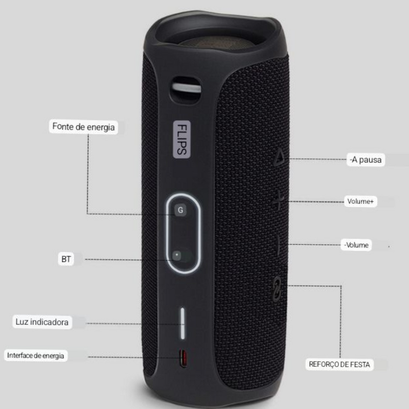 JBL Flip 5 Bluetooth Original